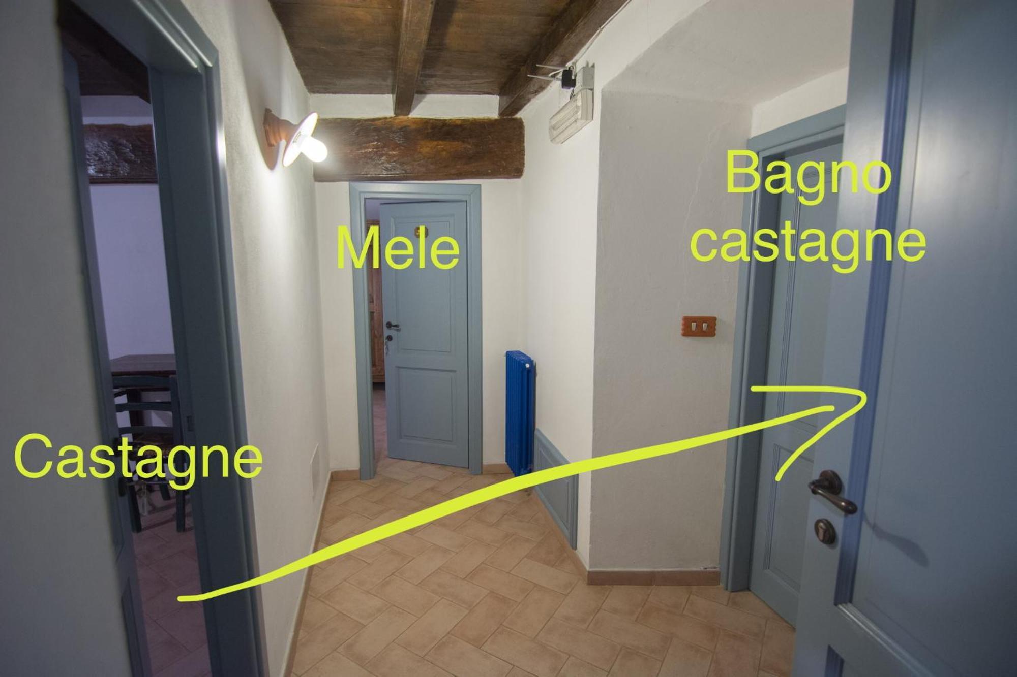 Agriturismo Casa Turchetti Comano  Dış mekan fotoğraf